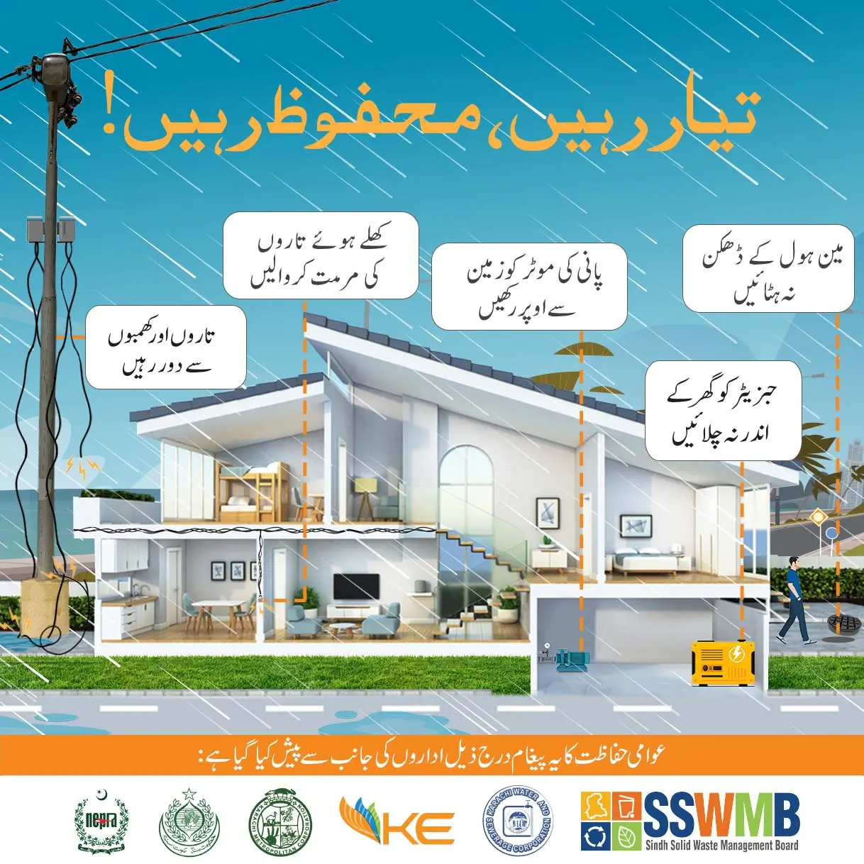 storm inside and outside home safety tips urdu